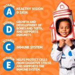 Haliborange Omega 3 & Multivitamins Orange Flavoured Softies, 3-12 Years x30 - Image 4