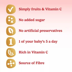 Cow & Gate Apple & Mango with Coconut Milk Baby Food Pot Multipack, 6+ Months, 4x95g - Image 3